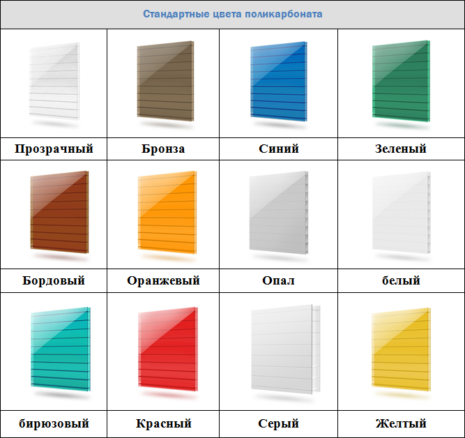 ООО ПРОФНАСТИЛ-ДОНБАСС